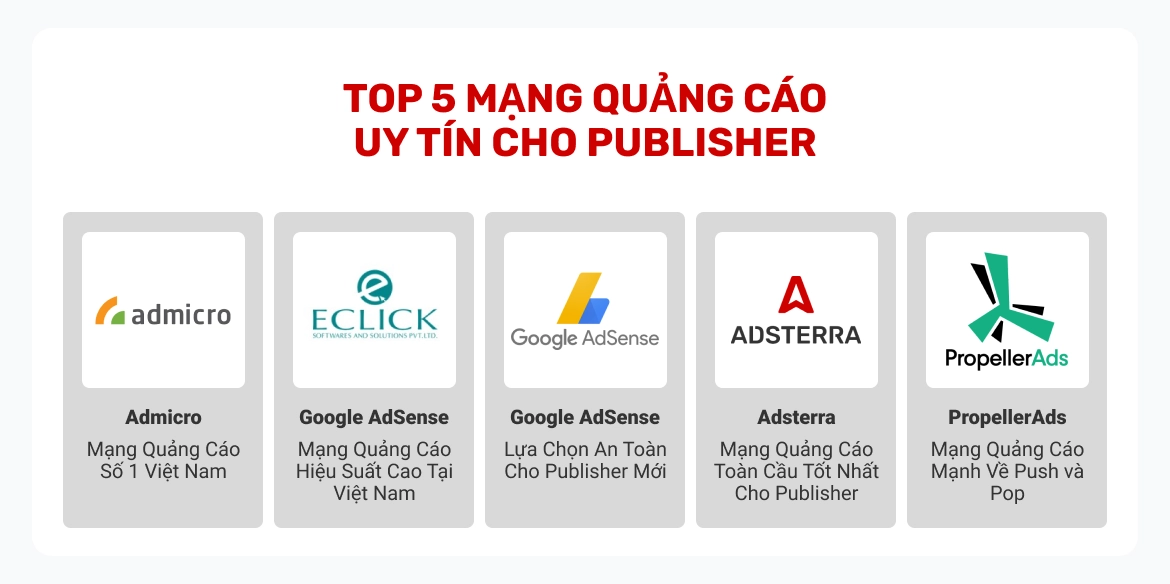 Top 5 Mạng Quảng Cáo Uy Tín Cho Publisher
