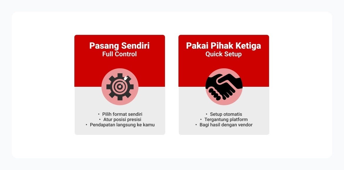 apa itu iklan di website dan kenapa pasang sendiri cara bikin iklan di website