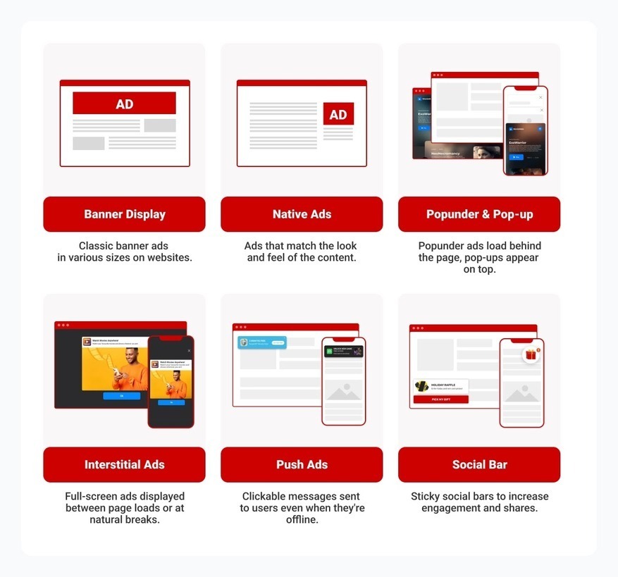 jenis jenis iklan yang bisa dipasang di website cara bikin iklan di website