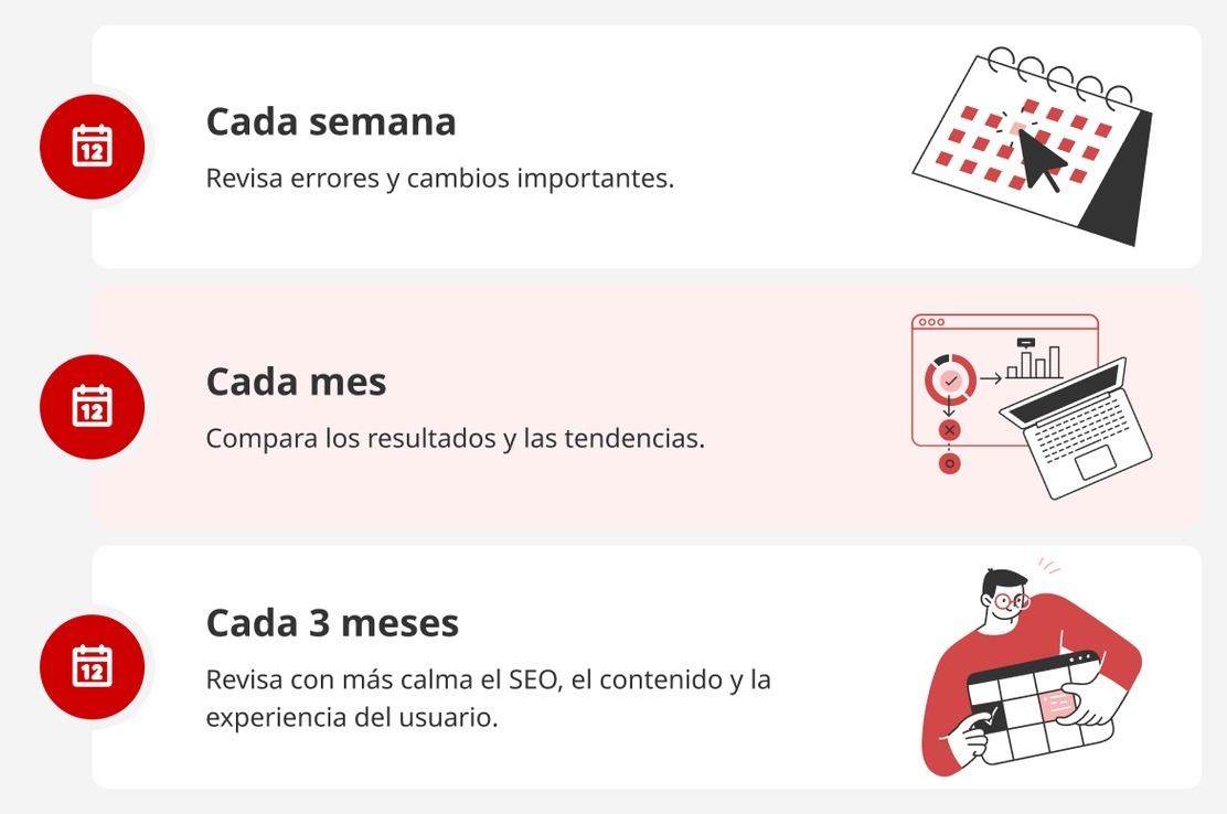 rutina de revision de resultados de optimizacion