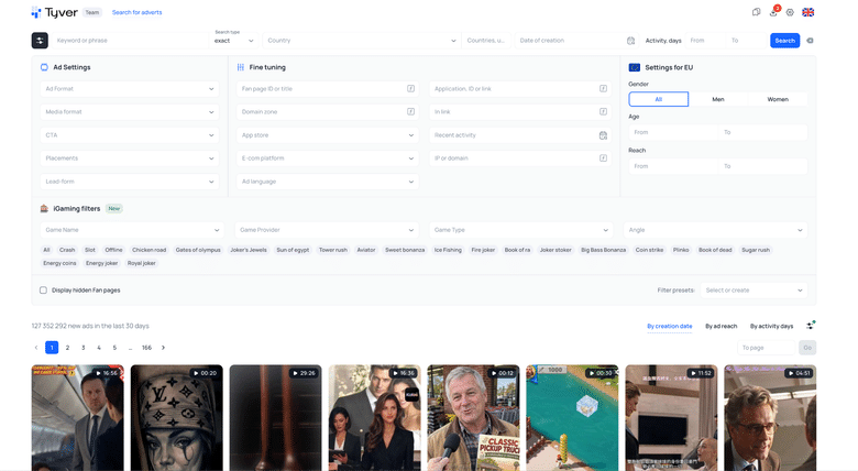 TYVER dashboard