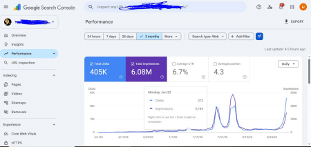 Google Search Console