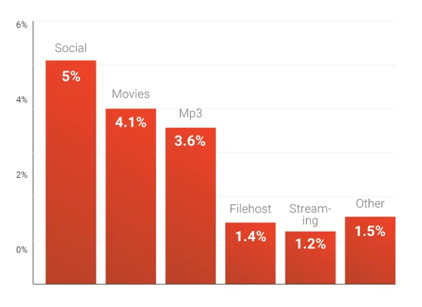 Media-kit_push_ill-1
