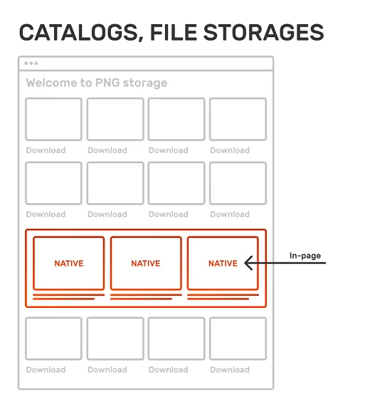 Native banners in catalogs