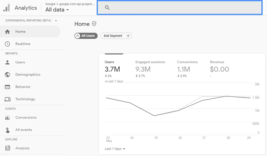 Google analytics home page