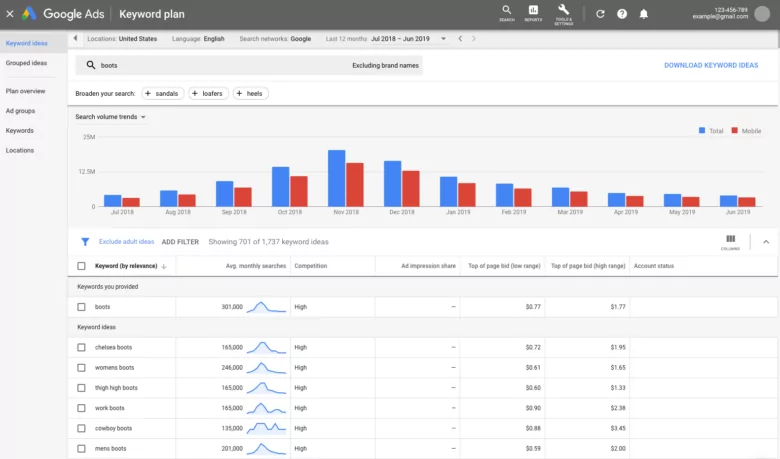 Google keyword planner keyword ideas