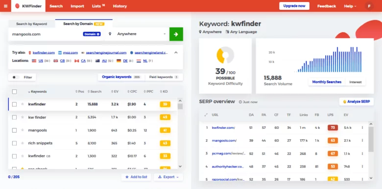 Kwfinder search by domain overview