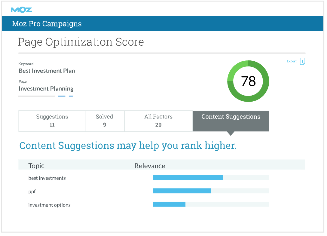 Moz pro page optimization score and content suggestions