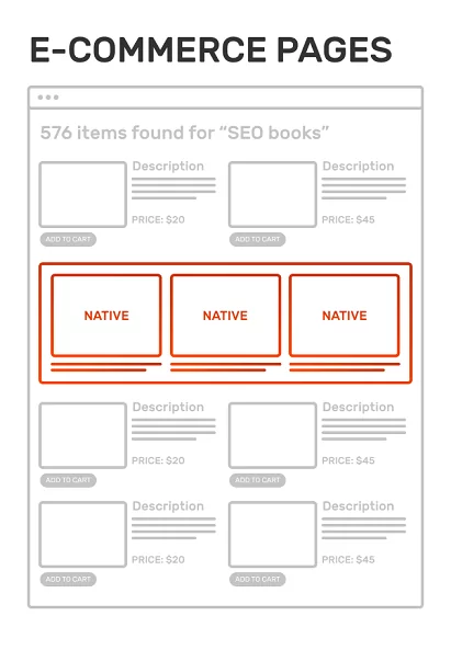 Native advertising on ecommerce pages
