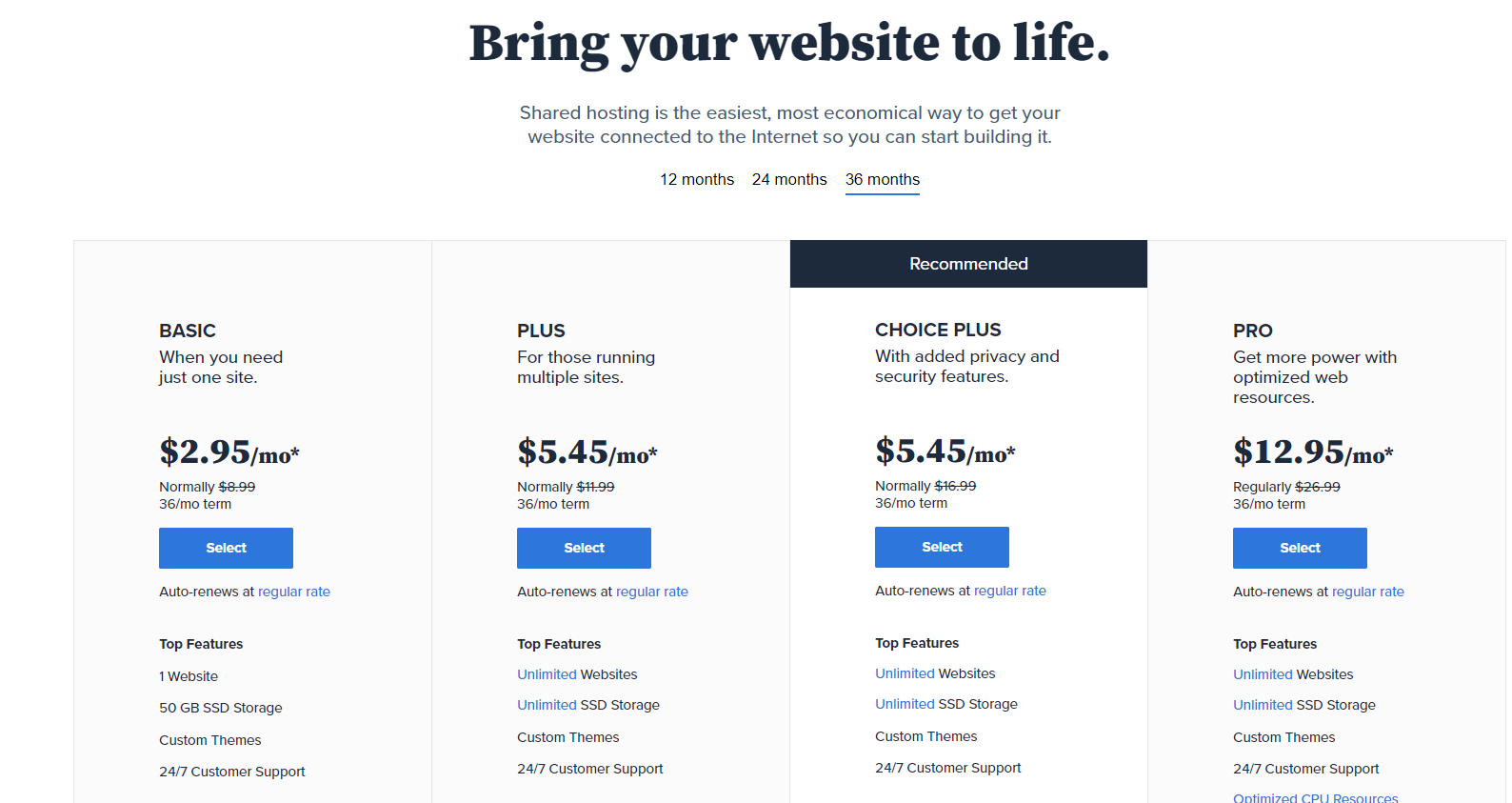 Choose a Web Hosting Subscription Plan