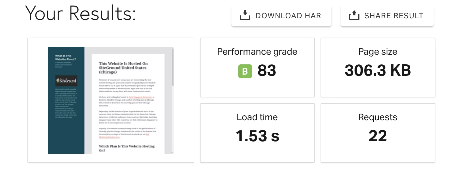 The result of the SiteGround speed test