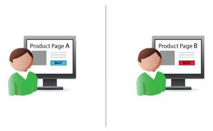 Product page A vs Product page B