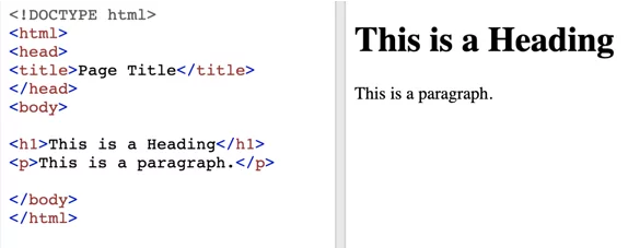 HTML example