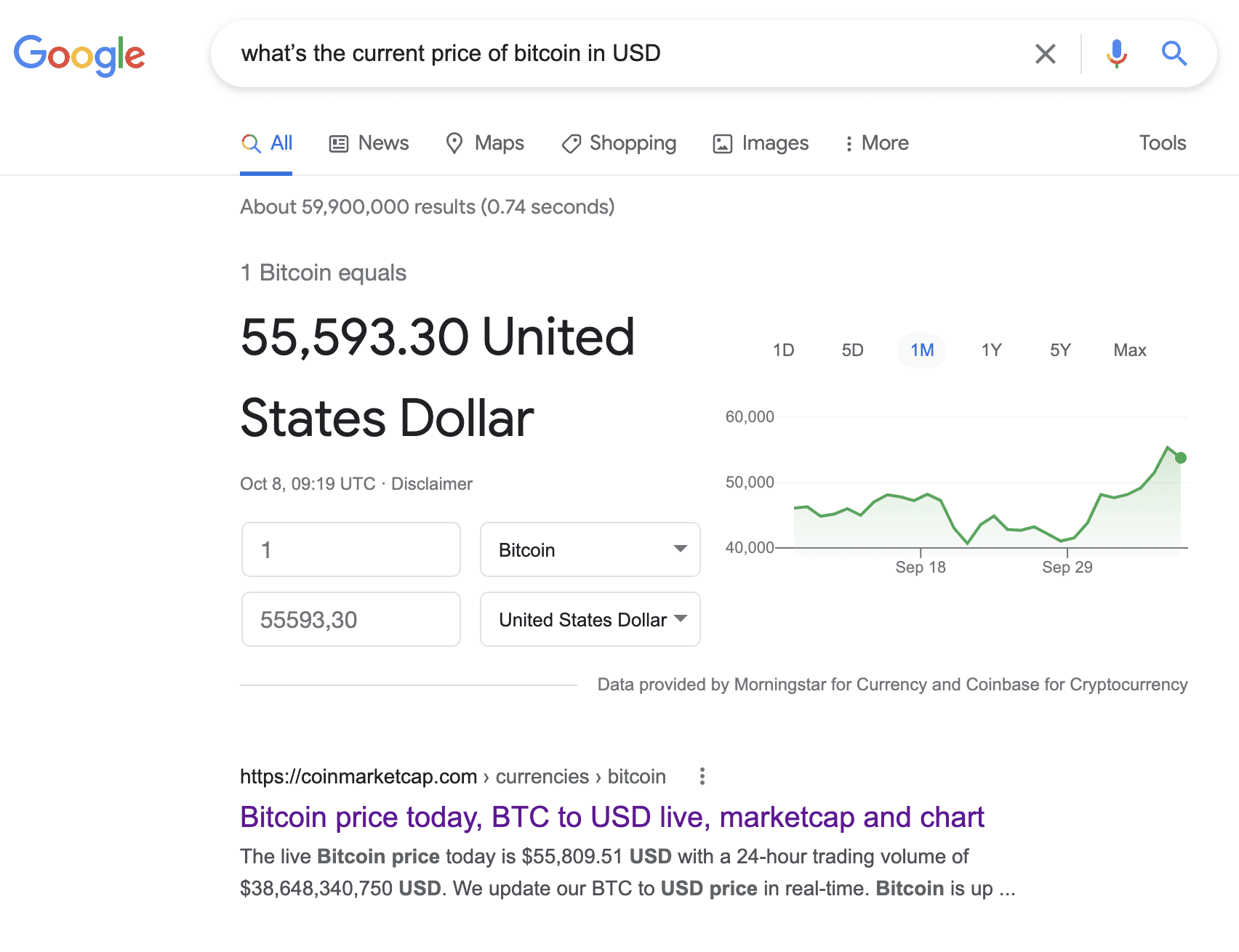 Bitcoin current price Google search results