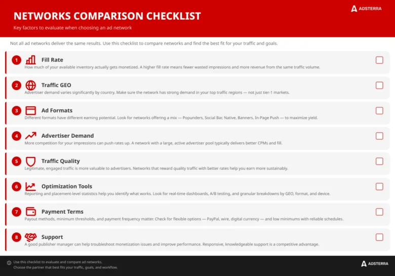Networks Comparison Checklist