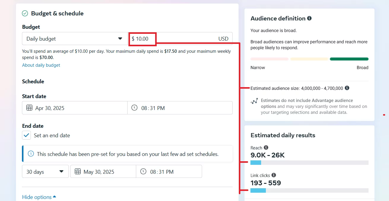 campaign-budgeting