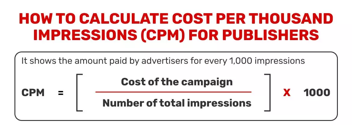 cpm-network-how-to-calculate-cost-per-thousand-impressions-cpm-for-publishers
