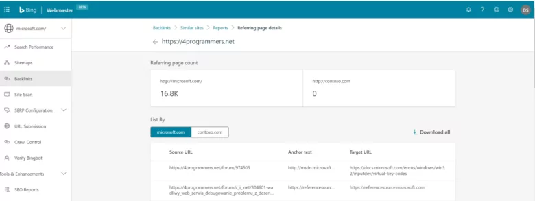 Bing webmaster tools backlinks report