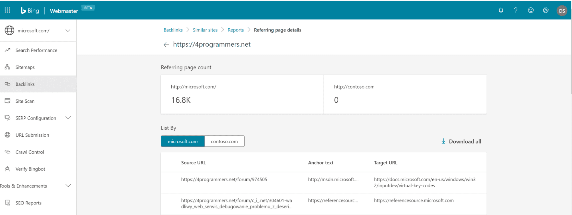 Bing webmaster tools backlinks report