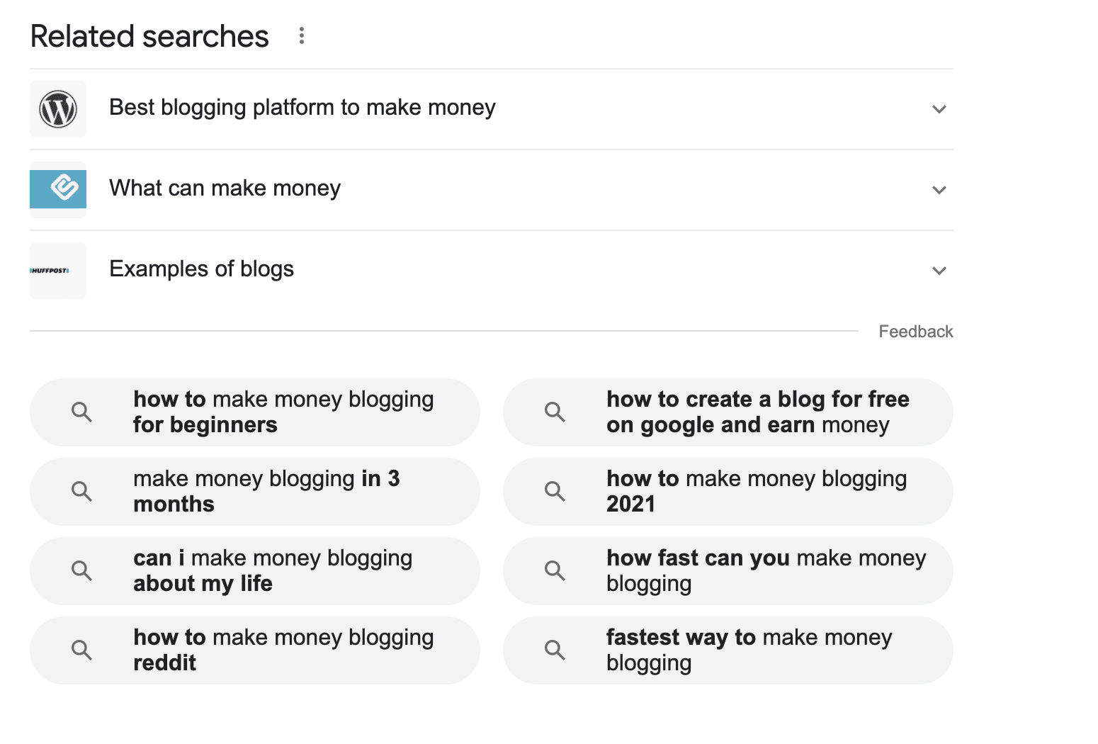 Google's Related Searches for make money blogging