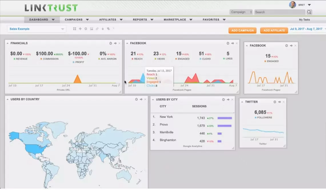 Carats & Cake Launches Dashboard for Sales and Finance Teams Across the  Hospitality Industry | Business Wire