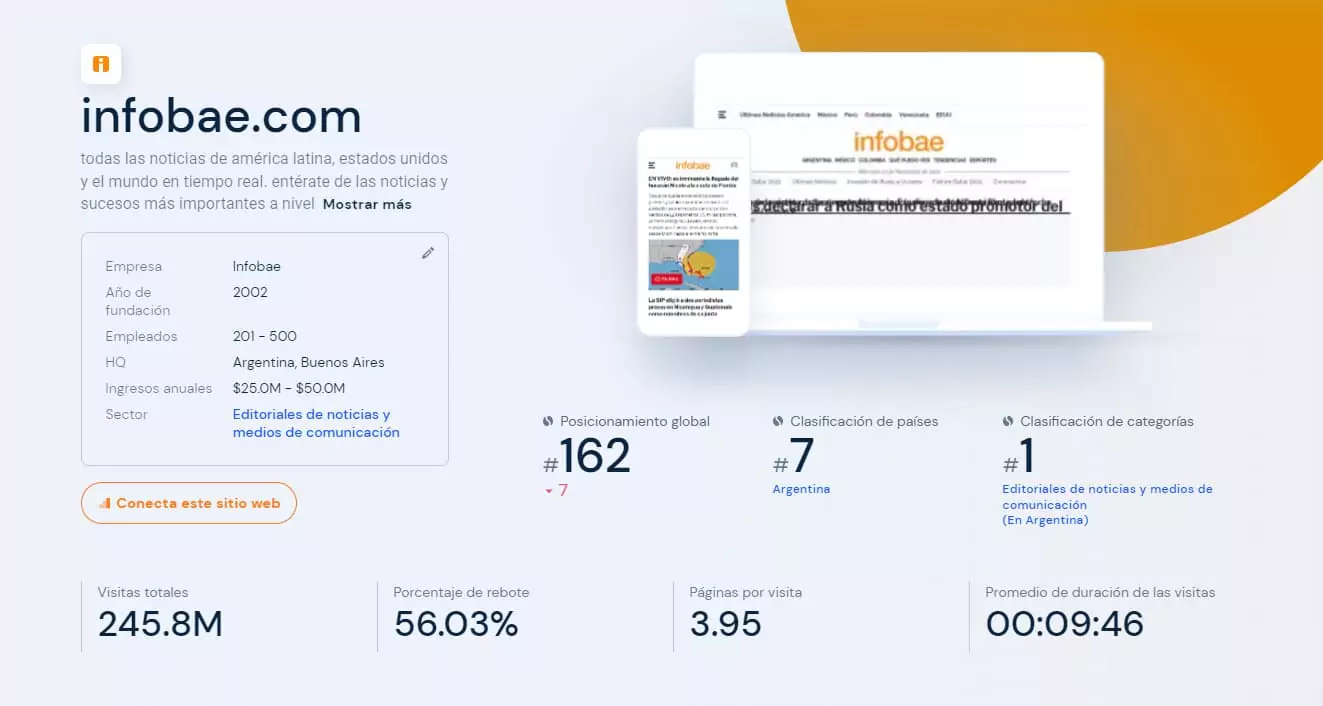 comprar-trafico-web-infobae-com
