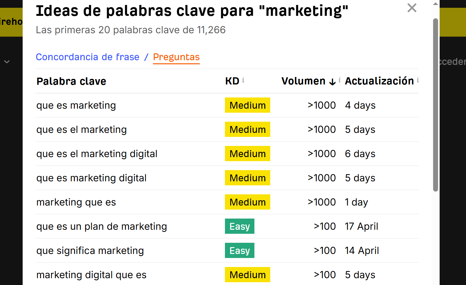 SEO avanzado para rankings a prueba de IA