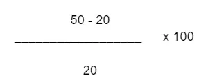 cómo_se_calcula_el_ROI_2