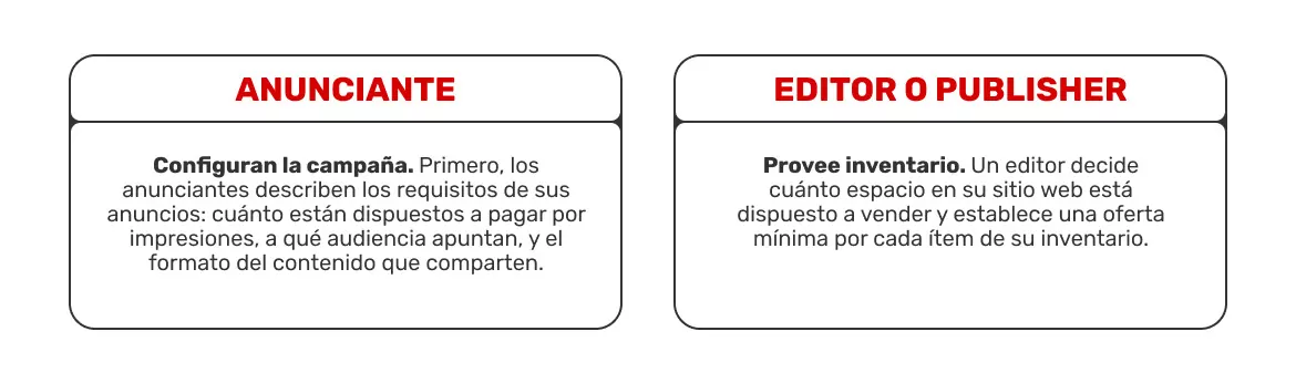 publicidad-en-red-diferencias-basicas-entre-actores-principales