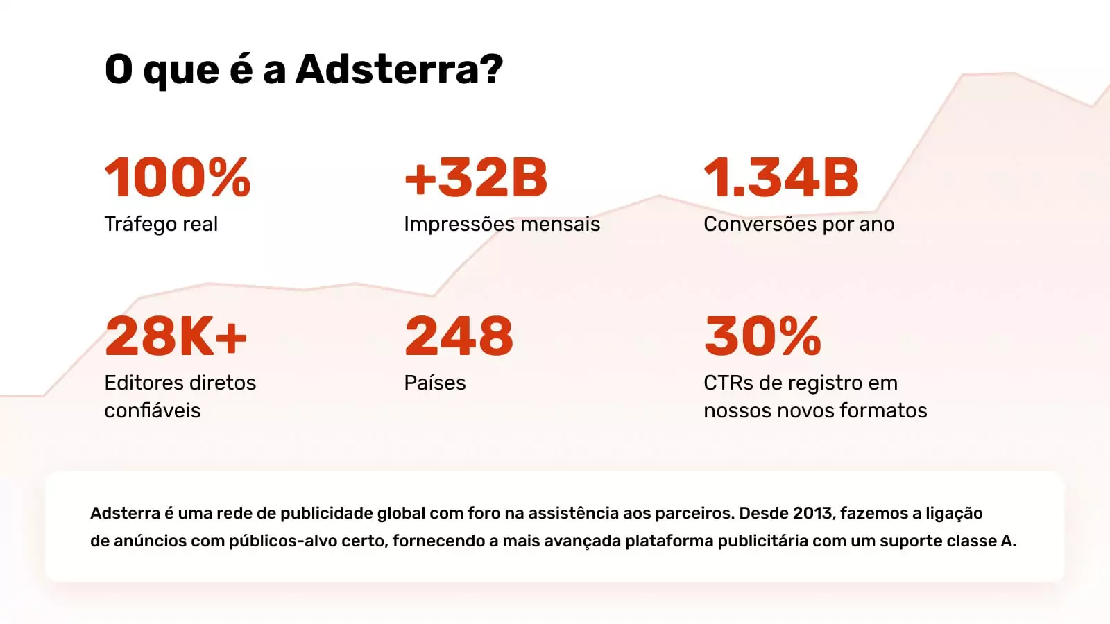 in-page-push-top-5-fontes-de-tr&aacute;fego-in-page-push-adsterra