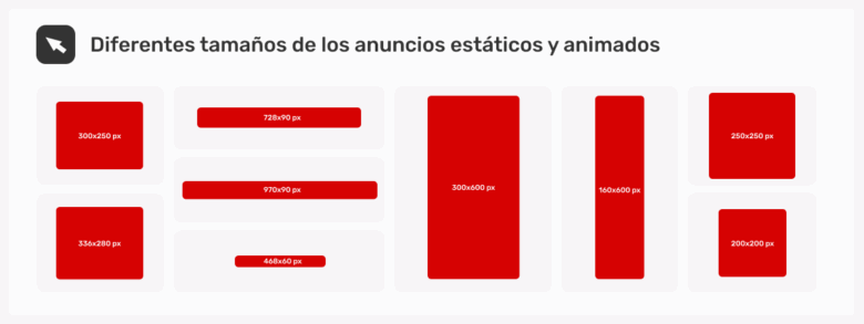 O que é espaço publicitário?