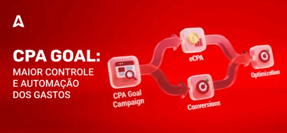 Regras Atualizadas do CPA Goal: Otimize o Gasto em Anúncios e Alcance o eCPA ou as Conversões Desejadas