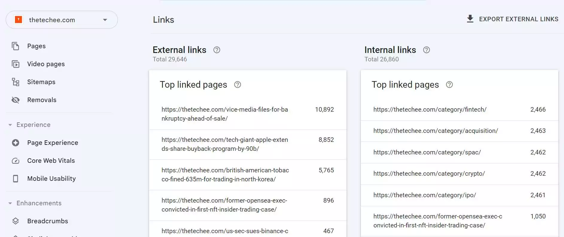 internal-and-external-links