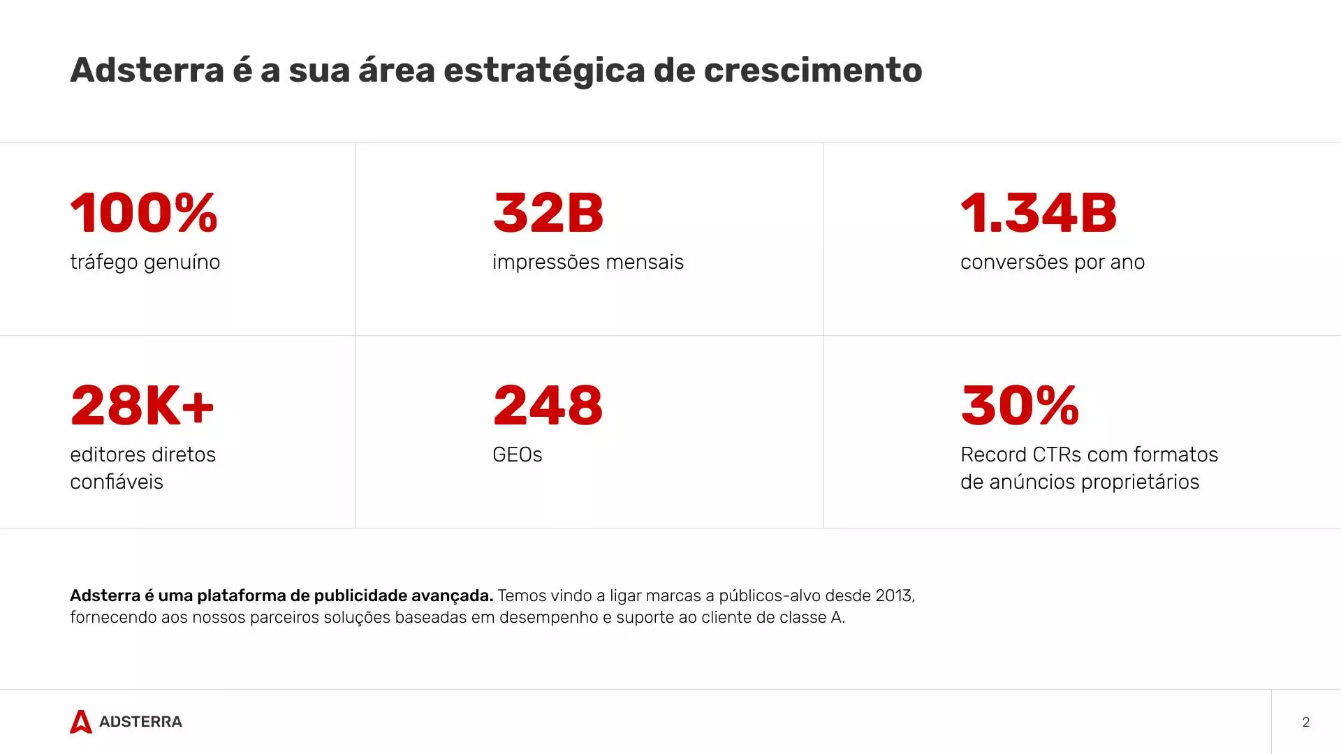 plataforma-de-publicidade-adsterra