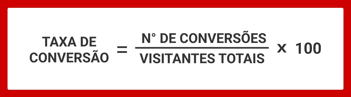 formula-da-taxa-de-conversao