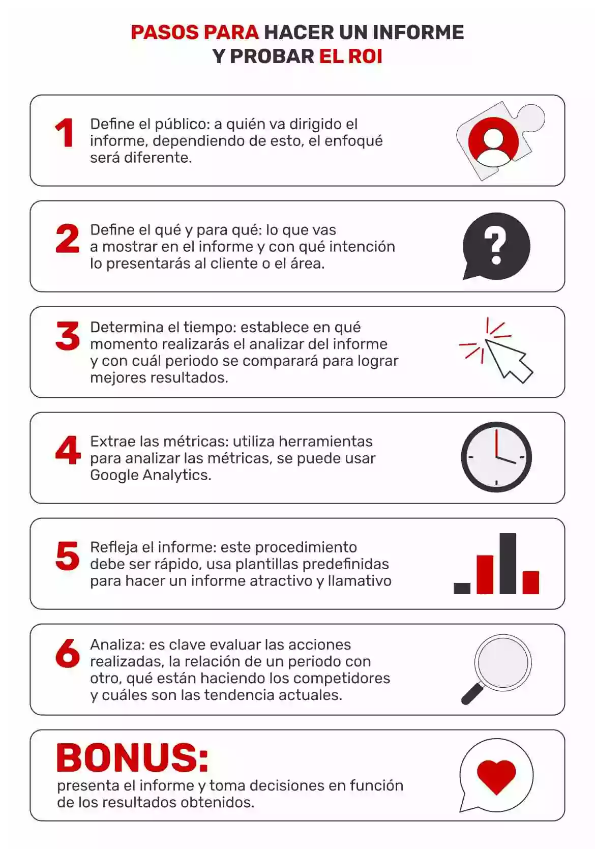 infografia-con-pasos-para-hacer-informe-ROI