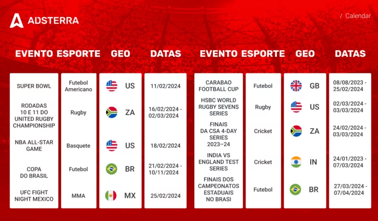 Pontue alto com estes eventos esportivos