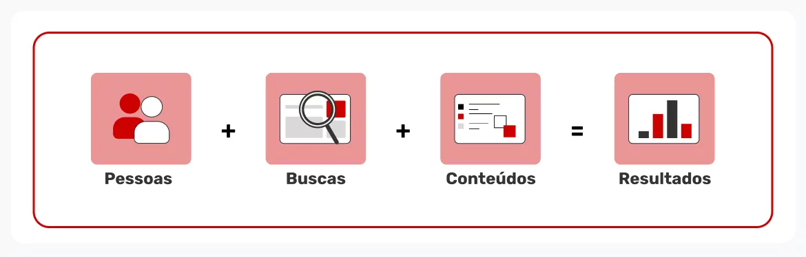 como-um-bom-conteudo-influencia-no-marketing