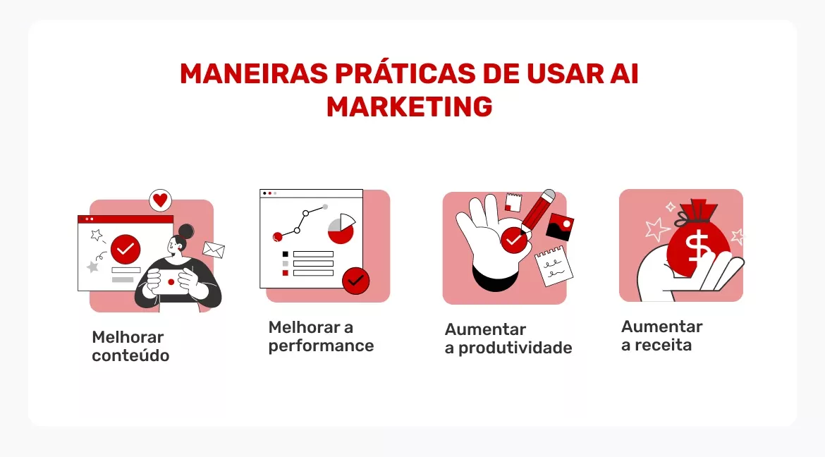 maneiras-de-usar-i-ai-marketing