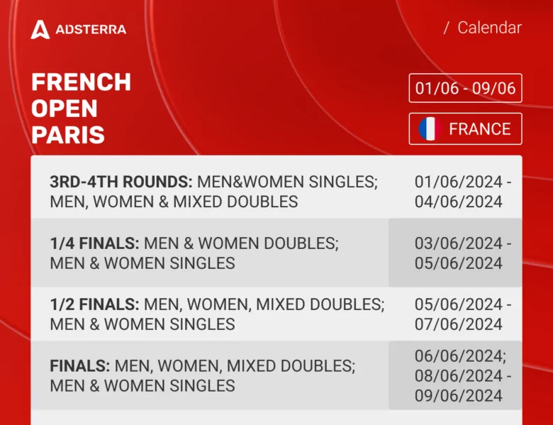 1170x614 French Open Paris