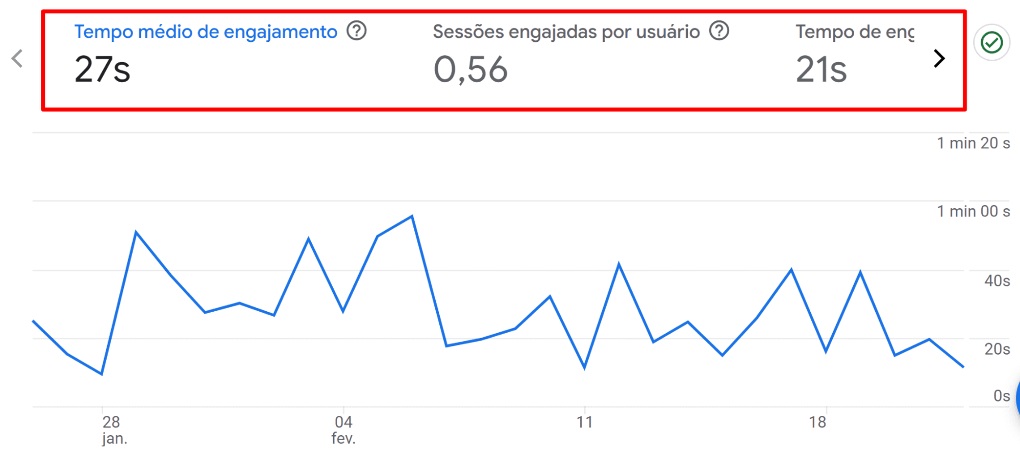 exemplo-de-metricas-acompanhas-em-um-site