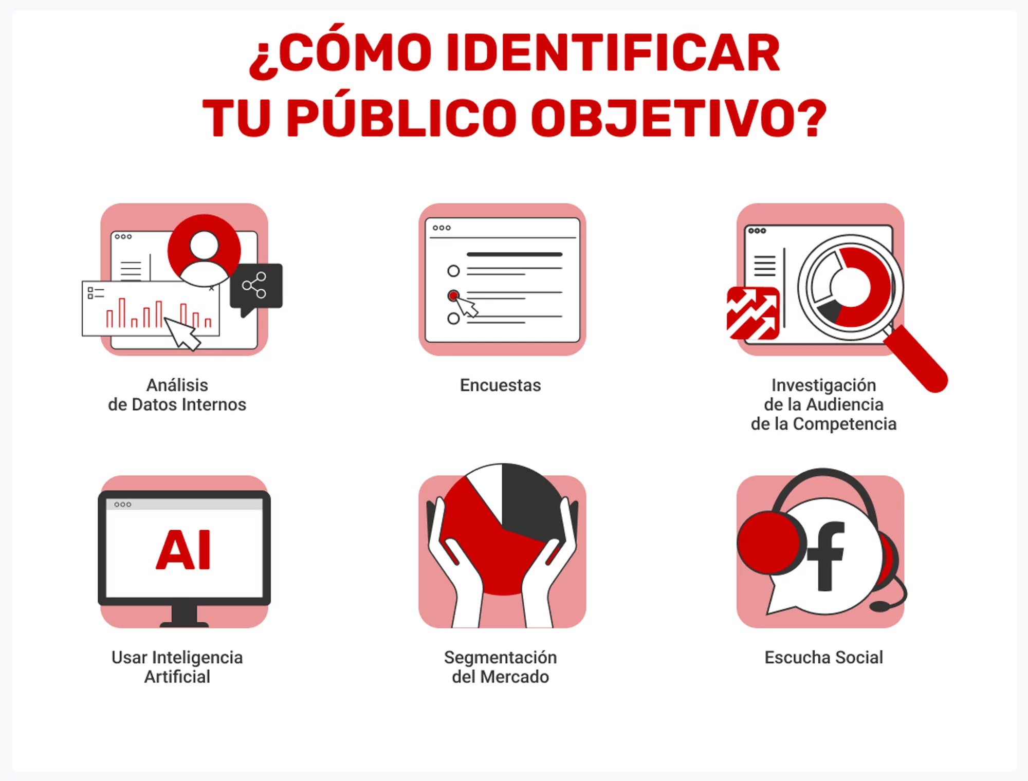 cómo-identificar-tu-público-objetivo