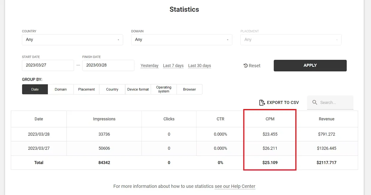 2000-dollars-in-2-days