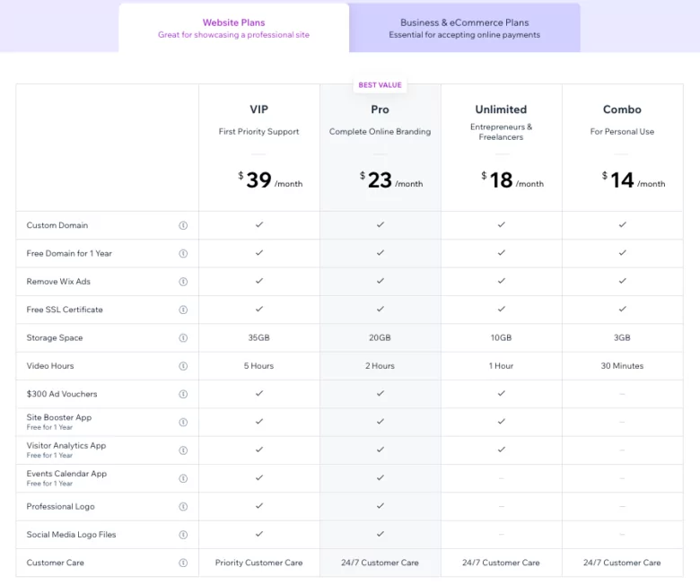 wix-website-pricing-plans