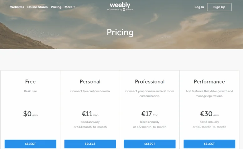 weeblypricing