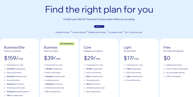 wixpricing
