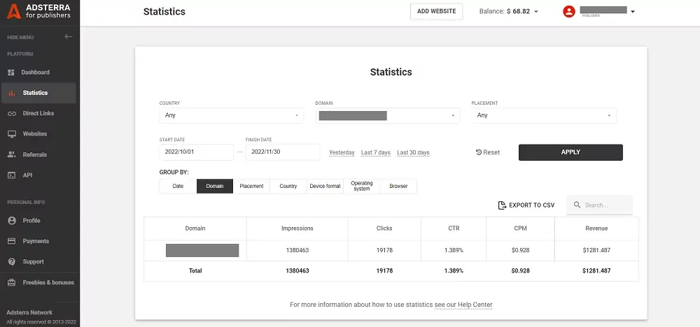 Statistiques-d'Adsterra