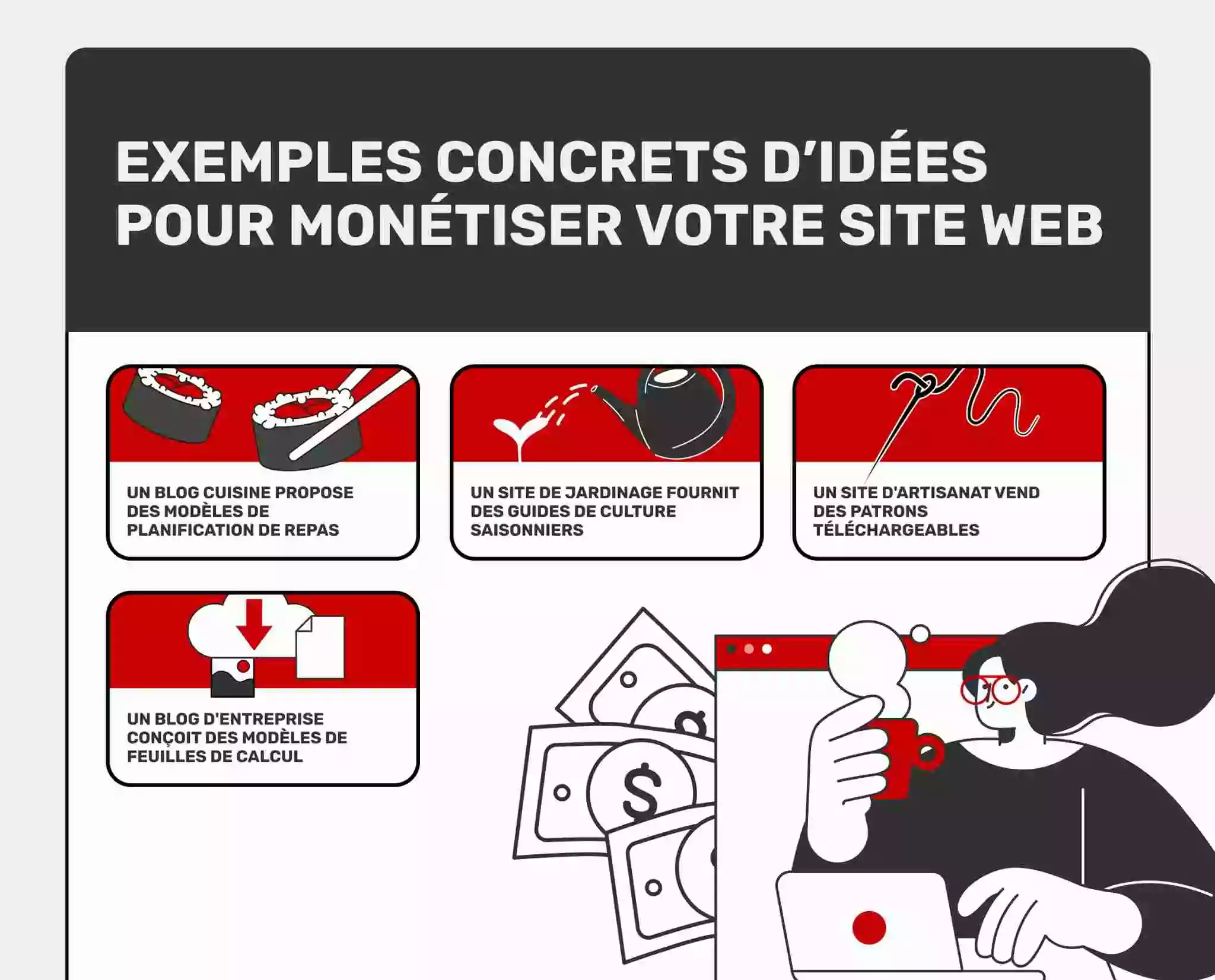 idées-pour-monétiser-un-site-web