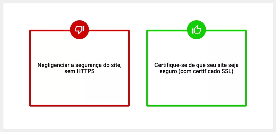 erros-no-seo-com-seeguranca-do-site
