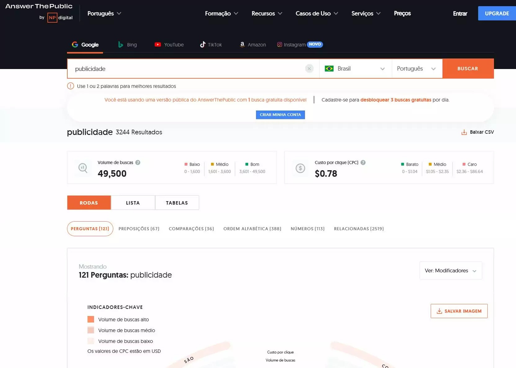 pagina-de-relatorio-do-answerthepublic